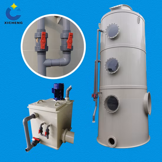 Green Facilities for Industrial Waste Gas Treatment