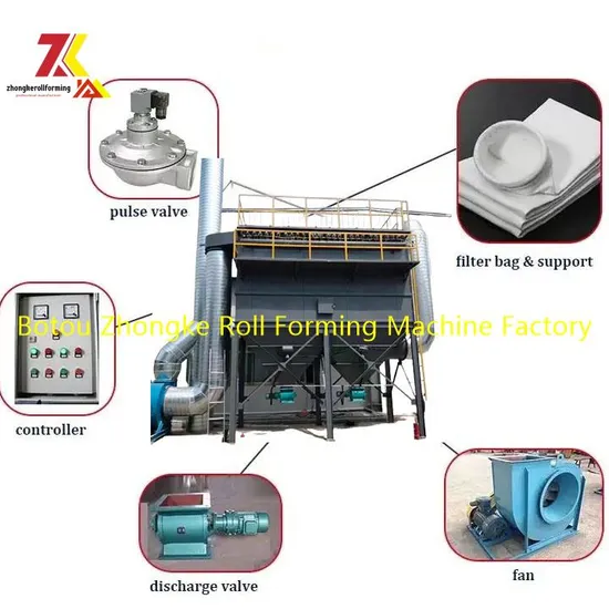 Zkrfm High Efficiency Pulse Bag Dust Removal Equipment 