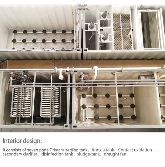 Mbr Integrated Wastewater Treatment Equipment Containerized Wastewater Treatment Plant 